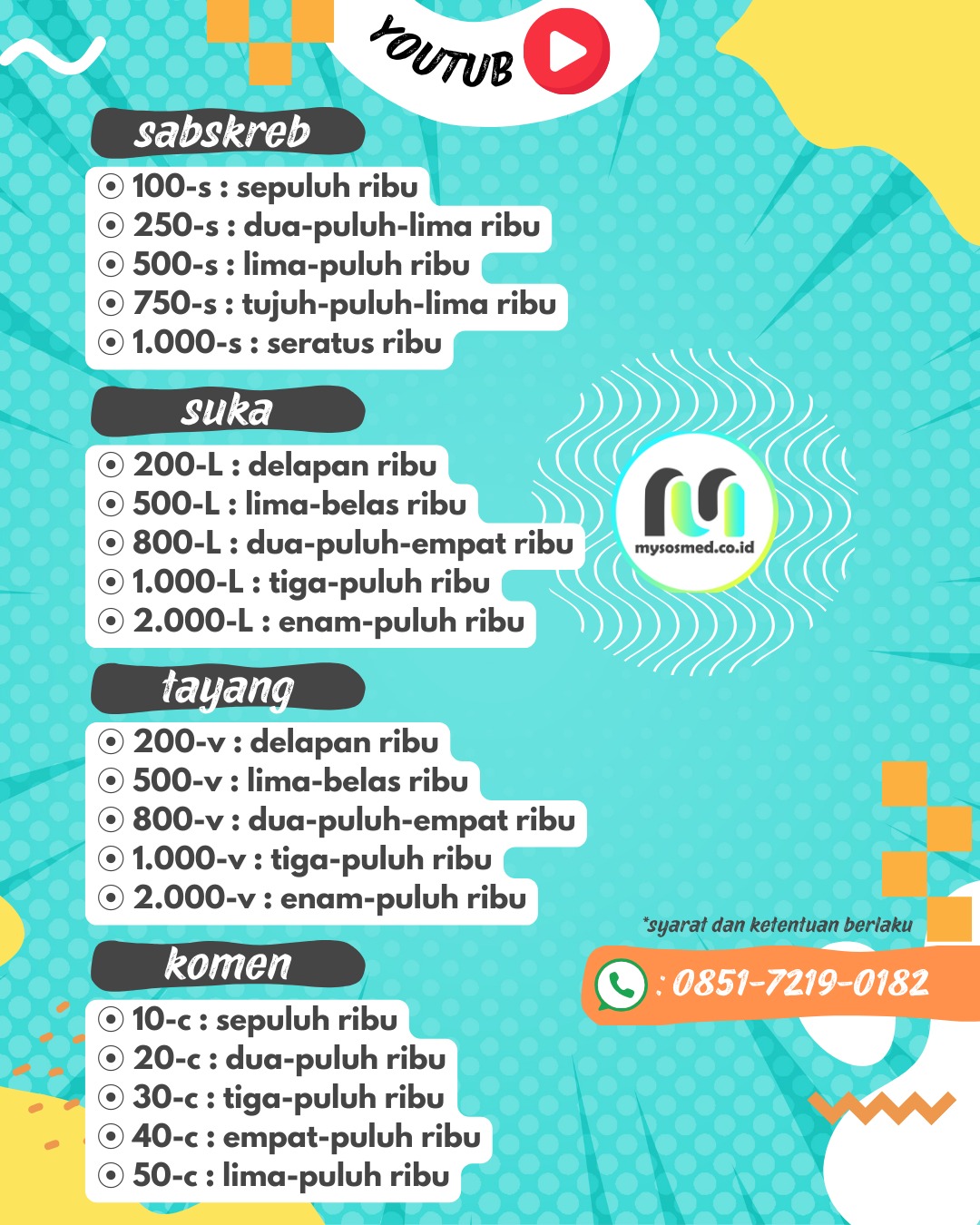 Gambar 4